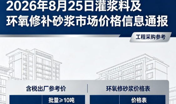 龙陵2026年8月25日灌浆料及环氧修补砂浆市场价格信息通报